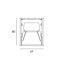 HIP-RADII