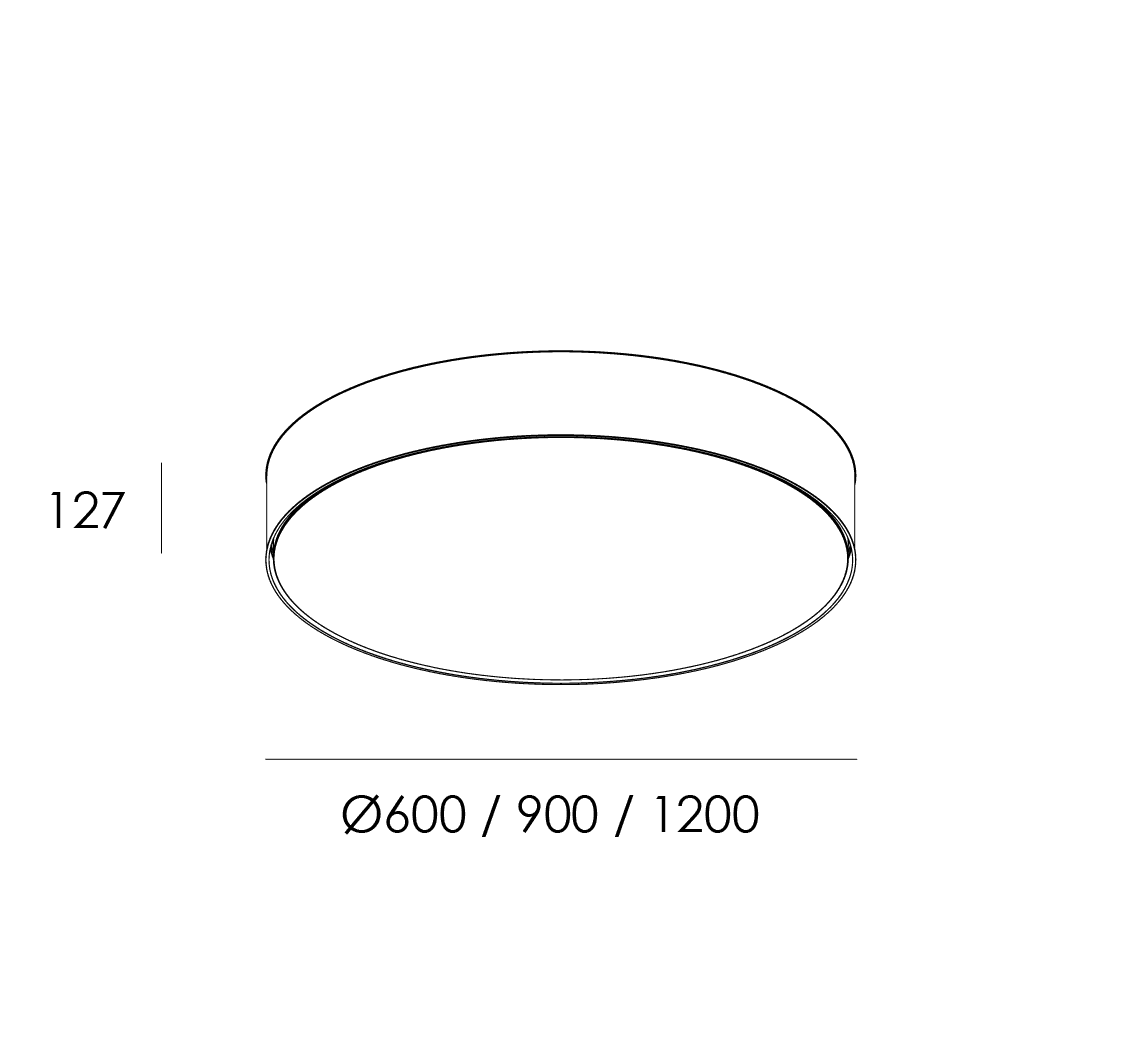 MRS-C-SM