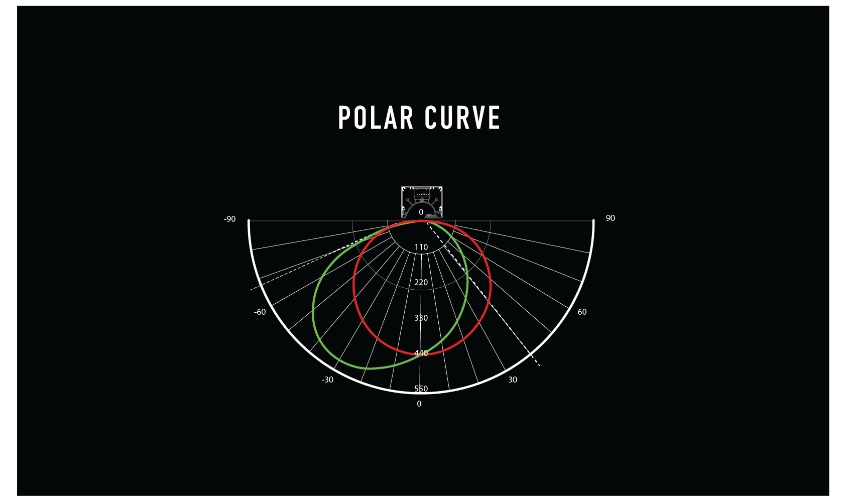 Darkon Architectural Lighting - wyn 12